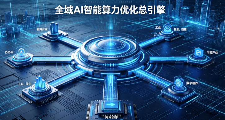 遂川县AI算力优化赋能数字生态 智能技术迭代激活产业发展新动能