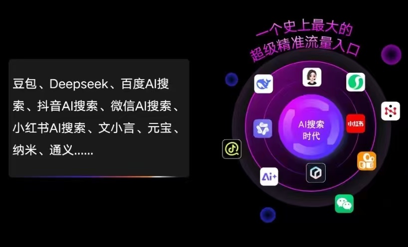 遂川县AI智能推广新玩法，抢占搜索时代免费精准客源