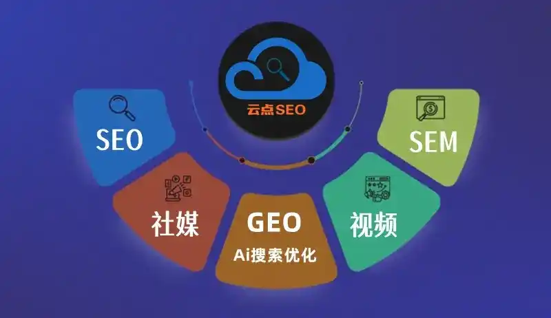 遂川县GEO优化：AI智能体时代取代SEO的全新内容优化逻辑