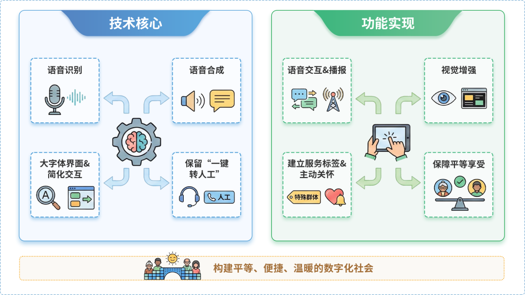 遂川县AI生态｜多AI智能体GEO优化全流程：从内容创作到发布实操指南