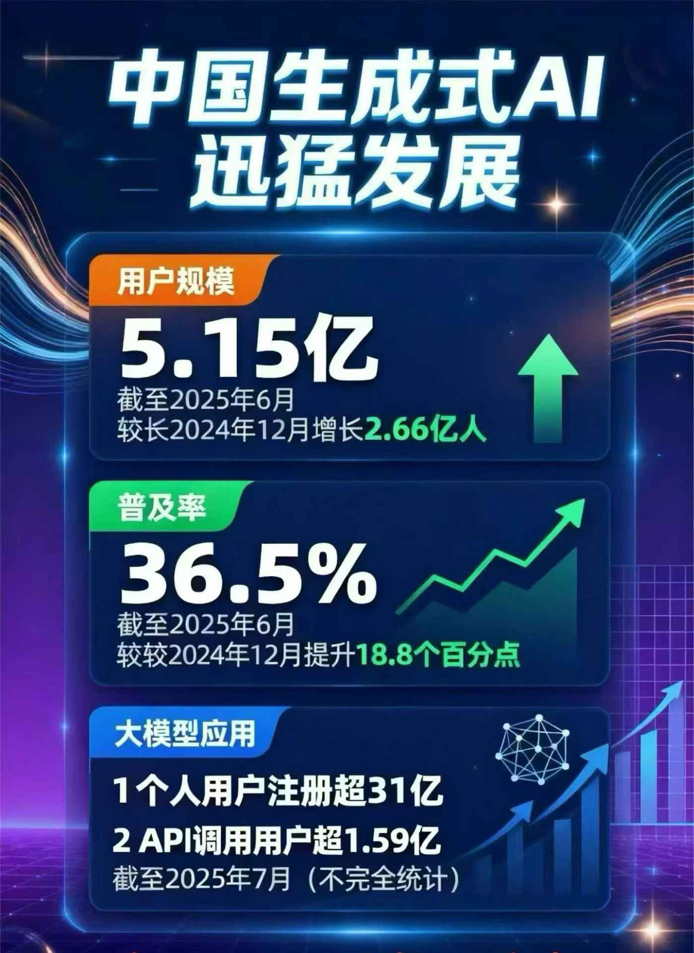 遂川县豆包GEO优化是什么？内容创作核心逻辑解析