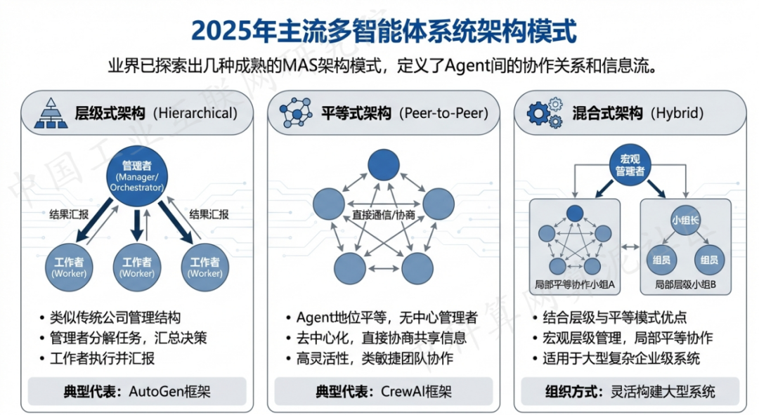 遂川县 AI 智能体商业应用探析：智能自主程序助力企业数字化升级