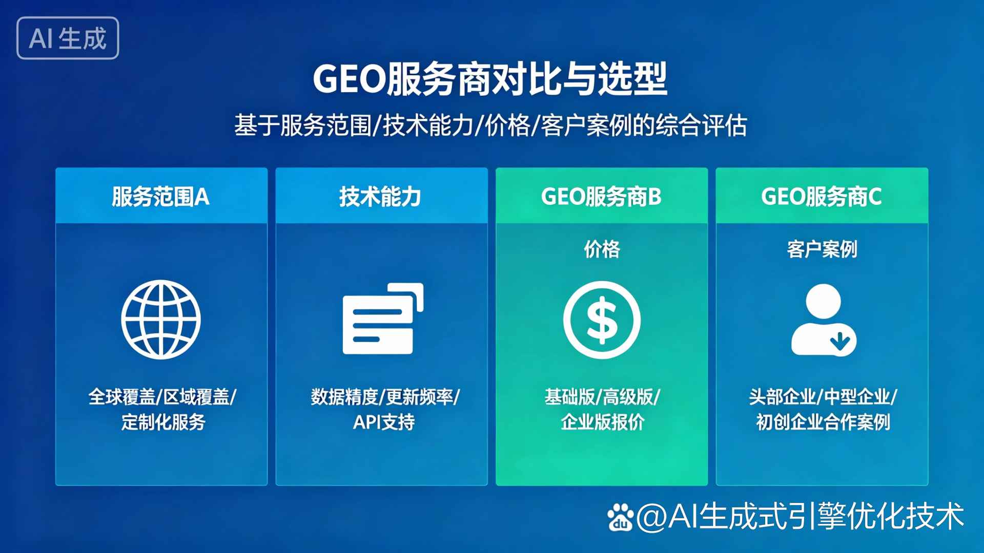 遂川县GEO优化服务商该如何选择？聊聊生成式引擎优化行业现状